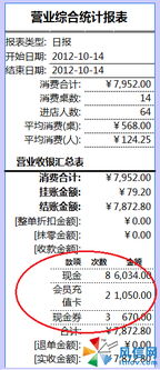 餐飲管理軟件飯菜先生圖文使用指南 前臺收銀基礎(chǔ)操作